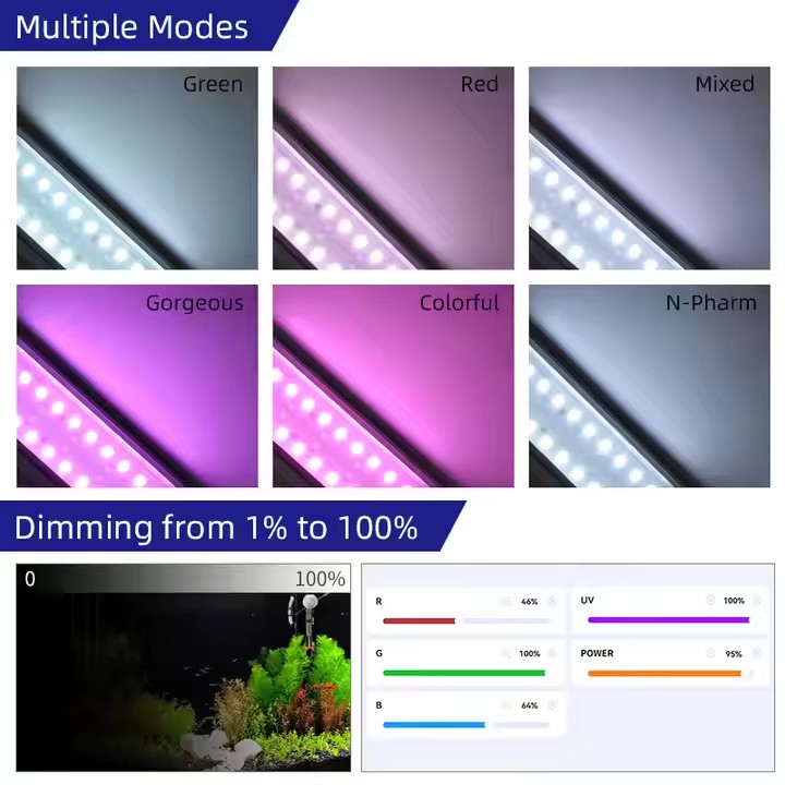 Luces para Acuario WEEK AQUA S - Aquarium Plants Live reseña y precio