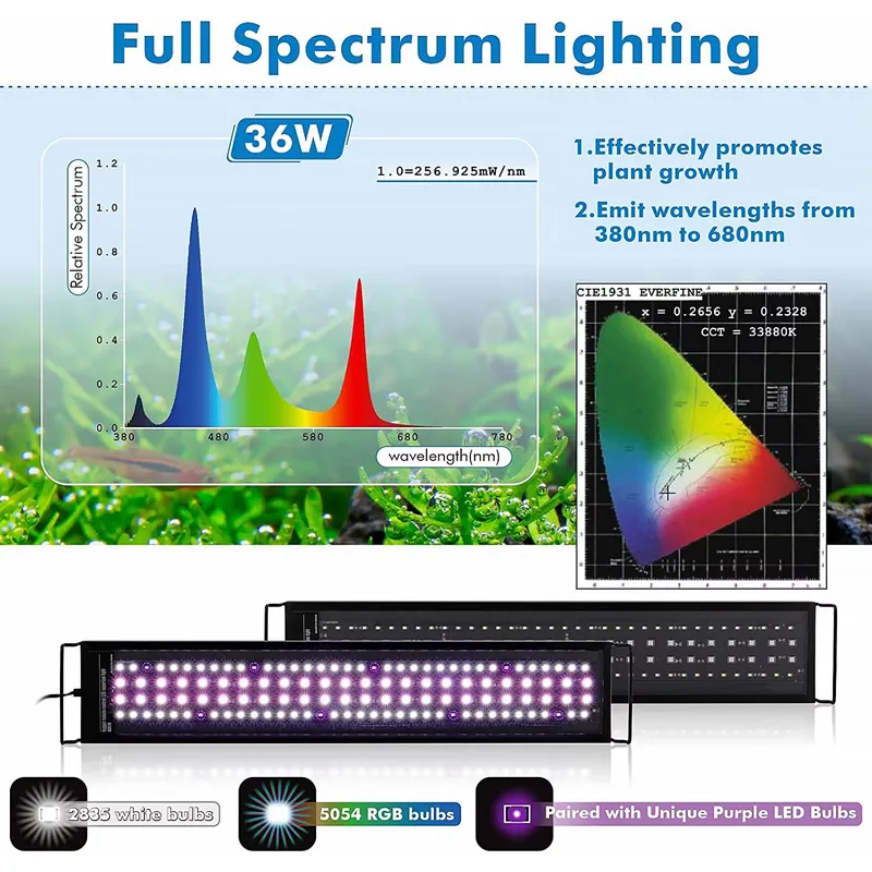 Lámpara LED Inteligente para A - Live Plant Aquarium reseña y precio